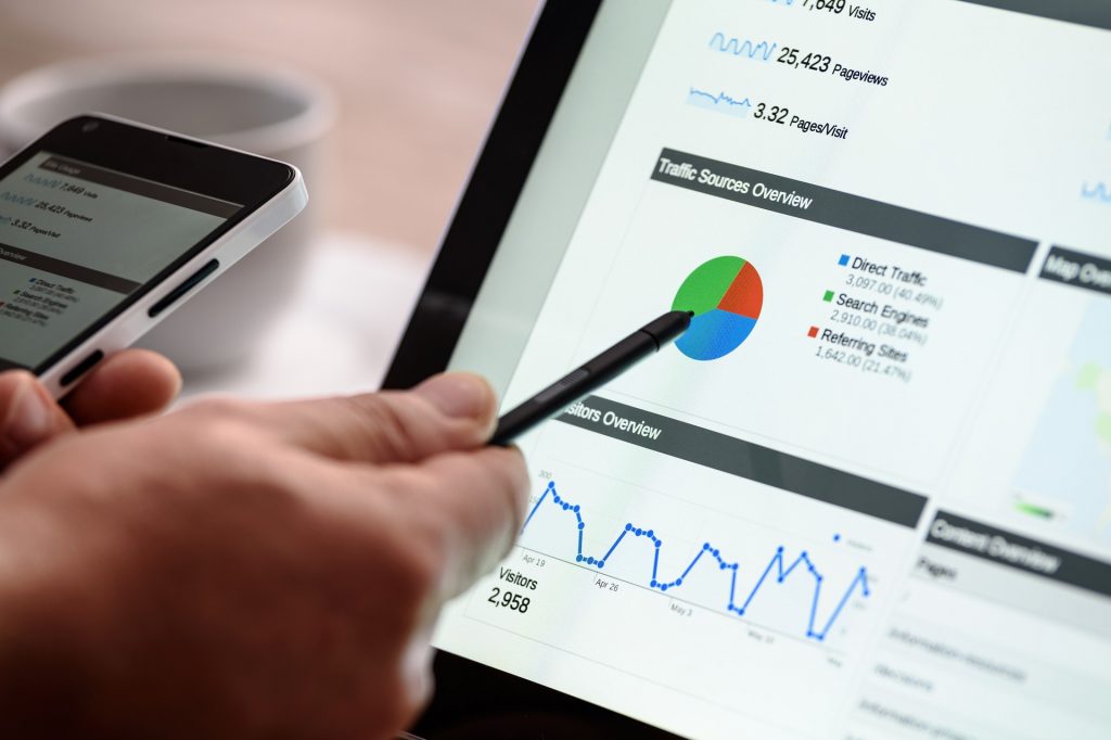Digital marketing metrics