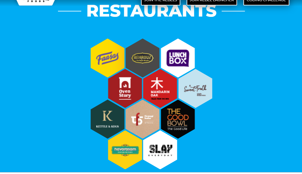 Faasos logo